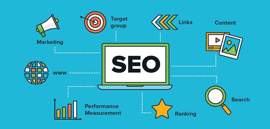 Best SEO Company Camden