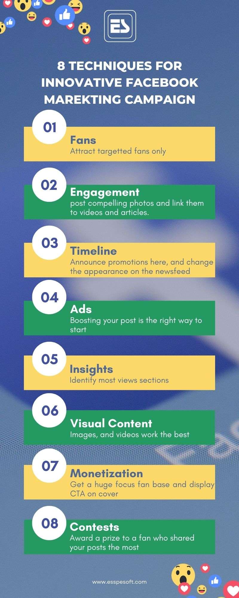 8 Techniques for Innovative Facebook Marketing Campaign